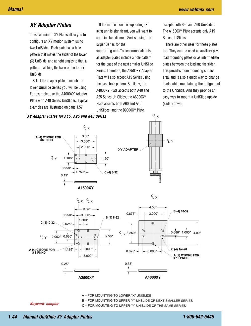 VELMEX - 