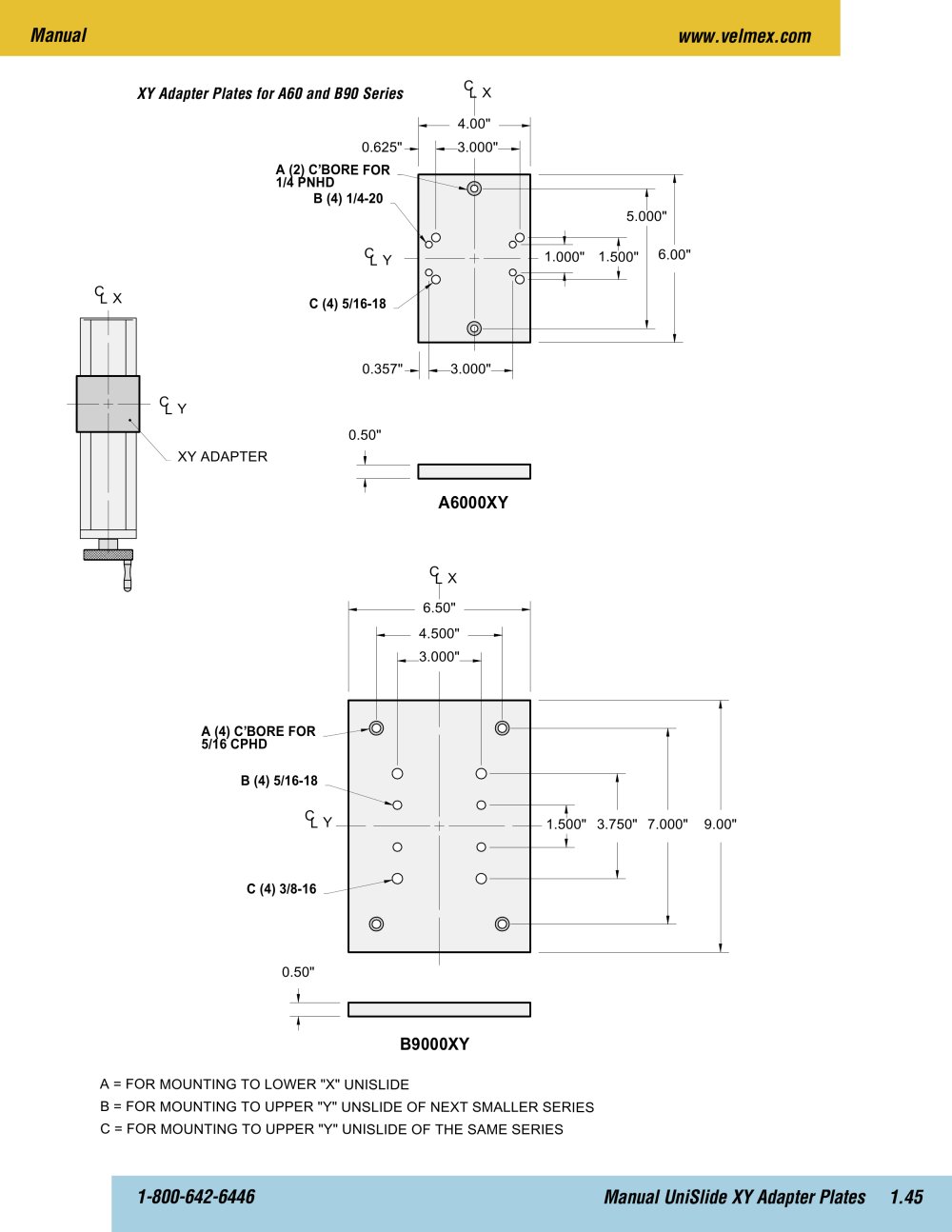 VELMEX - 