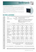Bit-RDU Display Beltronic Rugged Displays and Display Systems