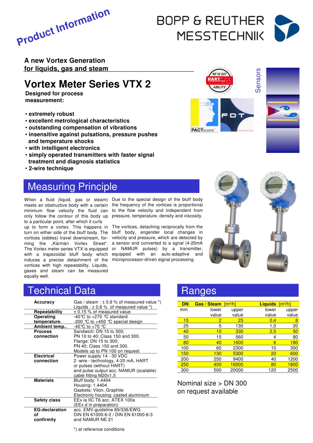 Vortex Meter Series VTX 2 - Bopp & Reuther Messtechnik