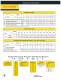 ACTUATORS AND CONTROLS - Conbraco Industries