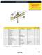 ACTUATORS AND CONTROLS - Conbraco Industries