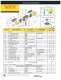 ACTUATORS AND CONTROLS - Conbraco Industries