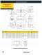 ACTUATORS AND CONTROLS - Conbraco Industries