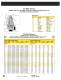 SAFETY AND RELIEF VALVES - Conbraco Industries