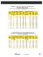 SAFETY AND RELIEF VALVES - Conbraco Industries