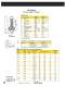 SAFETY AND RELIEF VALVES - Conbraco Industries