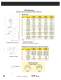 SAFETY AND RELIEF VALVES - Conbraco Industries