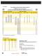SAFETY AND RELIEF VALVES - Conbraco Industries