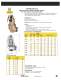 SAFETY AND RELIEF VALVES - Conbraco Industries
