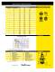 WATER PRESSURE REDUCING VALVES - Conbraco Industries
