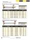 WATER GAUGES AND LIQUID LEVEL GAUGES - Conbraco Industries