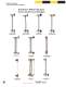 WATER GAUGES AND LIQUID LEVEL GAUGES - Conbraco Industries