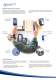 Sprint V flue gas analyser - Crowcon Detection Instruments