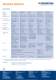 Single Point Gas Sampling System - Crowcon Detection Instruments