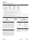 Det-Tronics Product Catalog