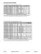 Det-Tronics Product Catalog