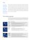 Complete Guide to Extrusion Pressure and Temperature Measurement - Dynisco