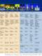 Viatran Industrial Brochure - Dynisco