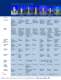 Viatran Industrial Brochure - Dynisco