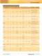 Ion Selective Electrodes Catalog - Hanna Instruments