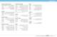 Hydroponics Catalog - Hanna Instruments