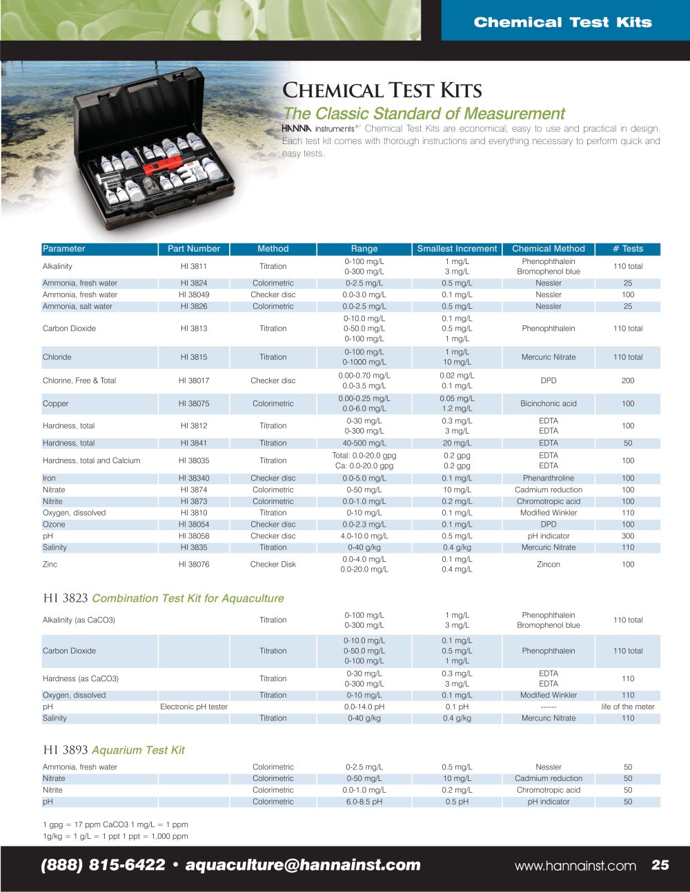 Hanna Instruments - 