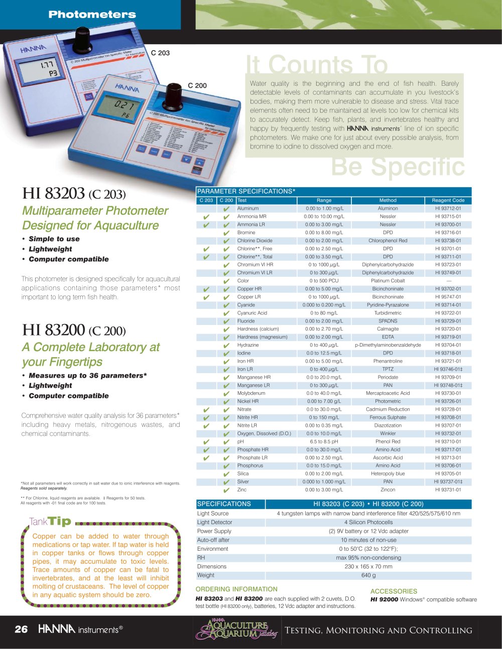 Hanna Instruments - 4815, 208606