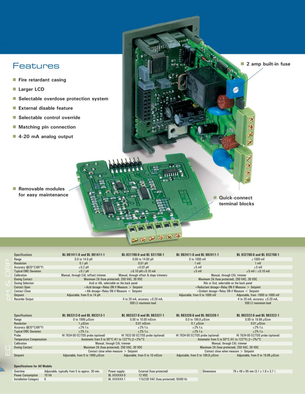 Hanna Instruments - 2241