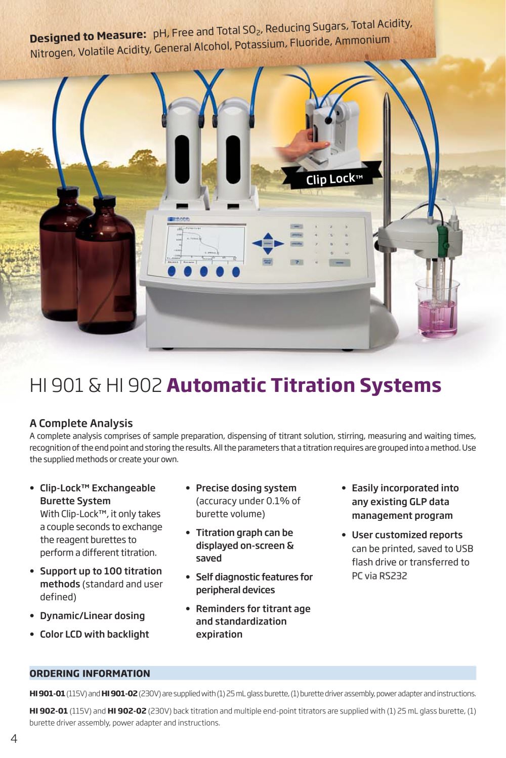 Hanna Instruments - 2756, 5317, 2399, 15944