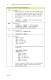 Model Cat3 DC or AC Powered Microprocessor Controlled Transmitter - Hoffer Flow Controls