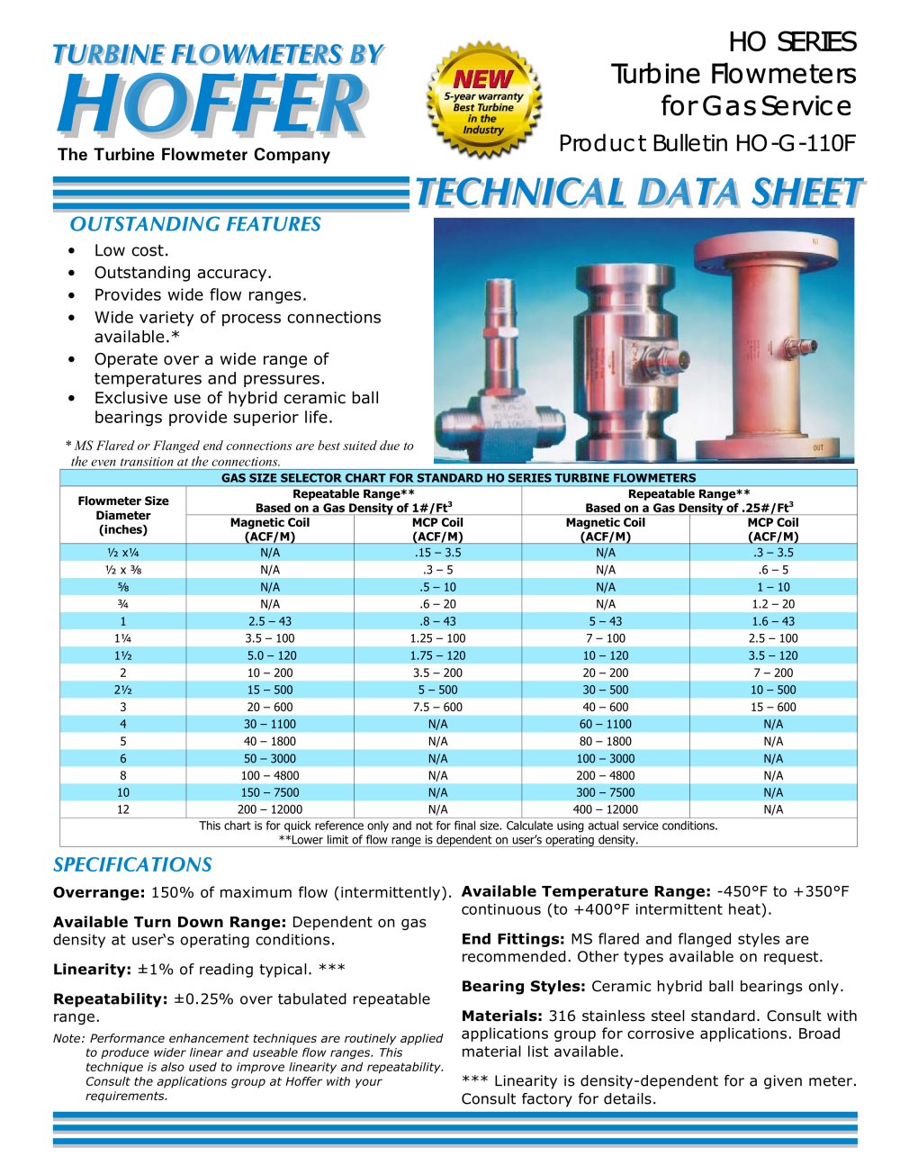 HO Series for Gas - Hoffer Flow Controls