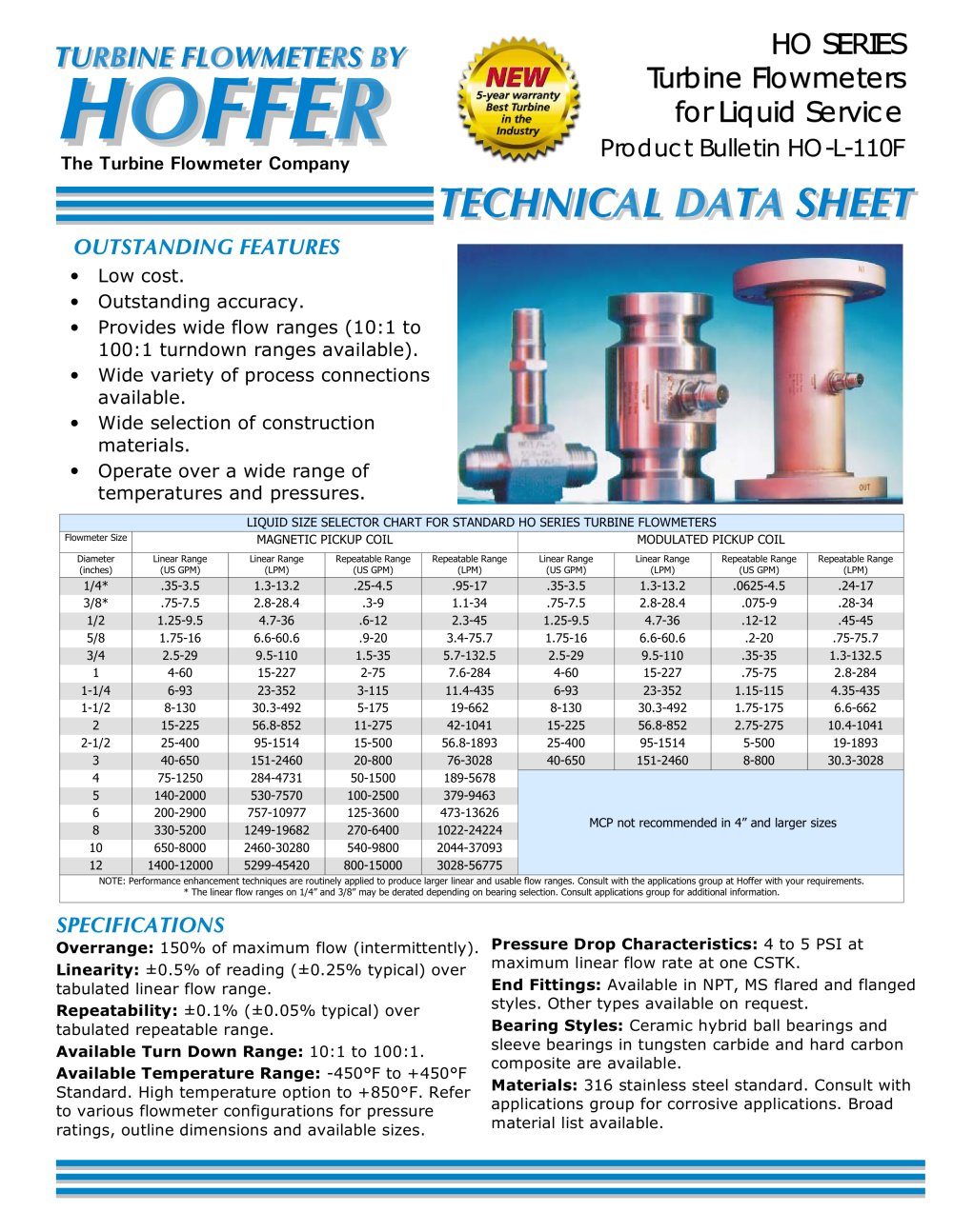 HO Series for Liquid - Hoffer Flow Controls