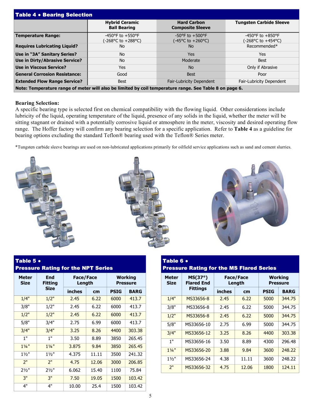 Hoffer Flow Controls - 2333, 208134