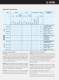 Mass flow Meters and Controllers - LEISTER Technologies AG
