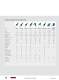 General Catalog Plastic Welding - LEISTER Technologies AG