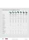 General Catalog Plastic Welding - LEISTER Technologies AG