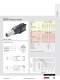 Industrial processes with hot-air. - LEISTER Technologies AG
