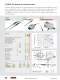 Industrial processes with hot-air. - LEISTER Technologies AG