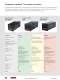Industrial processes with hot-air. - LEISTER Technologies AG