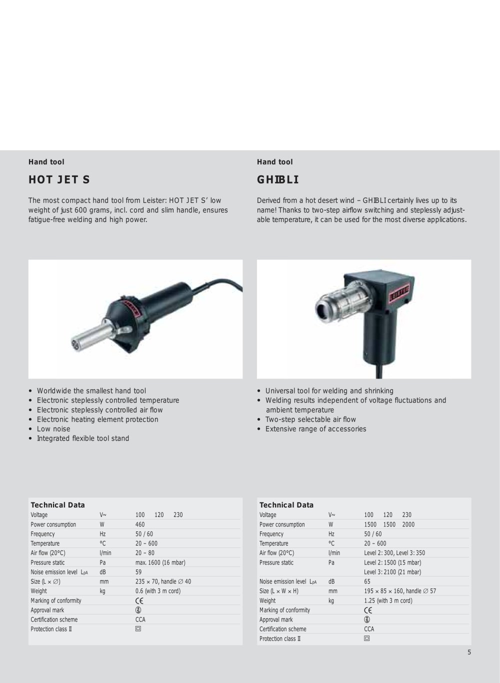 LEISTER Process Technologies - 16849