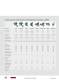 General Catalog Plastic Welding