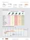 General Catalog Plastic Welding