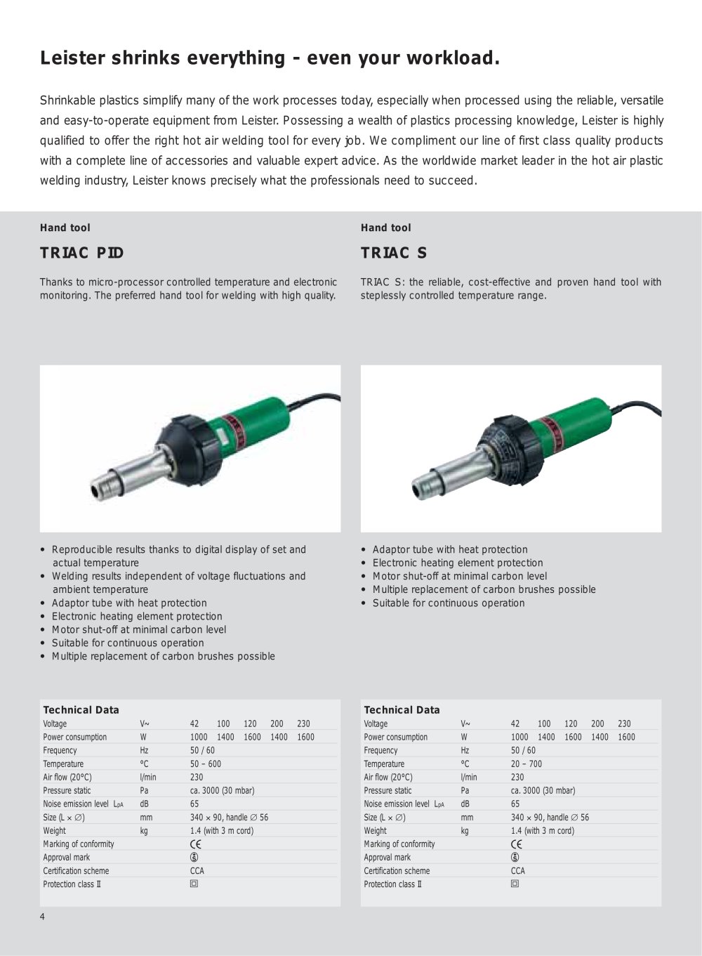 LEISTER Process Technologies - 3286, 16513, 16849, 81029