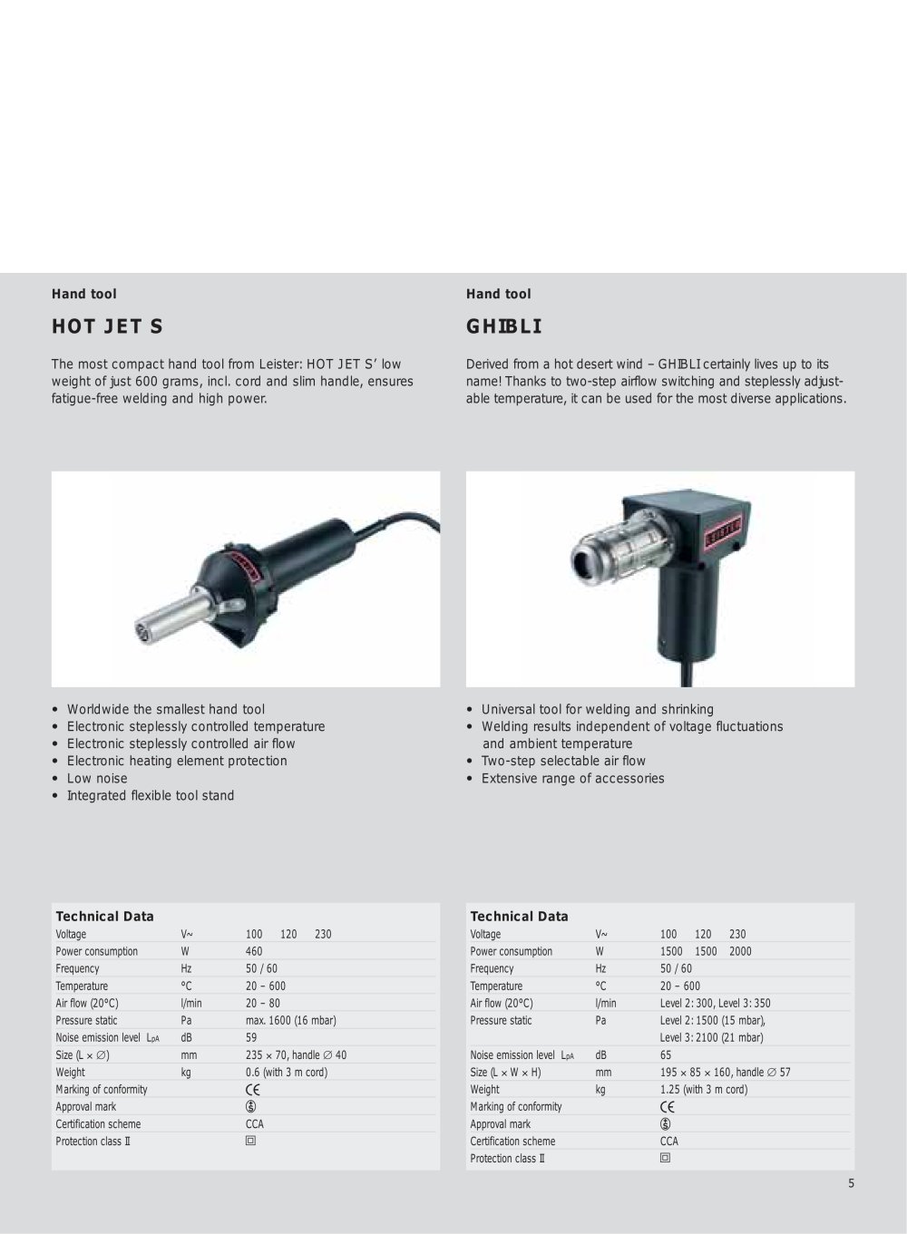 LEISTER Process Technologies - 16849