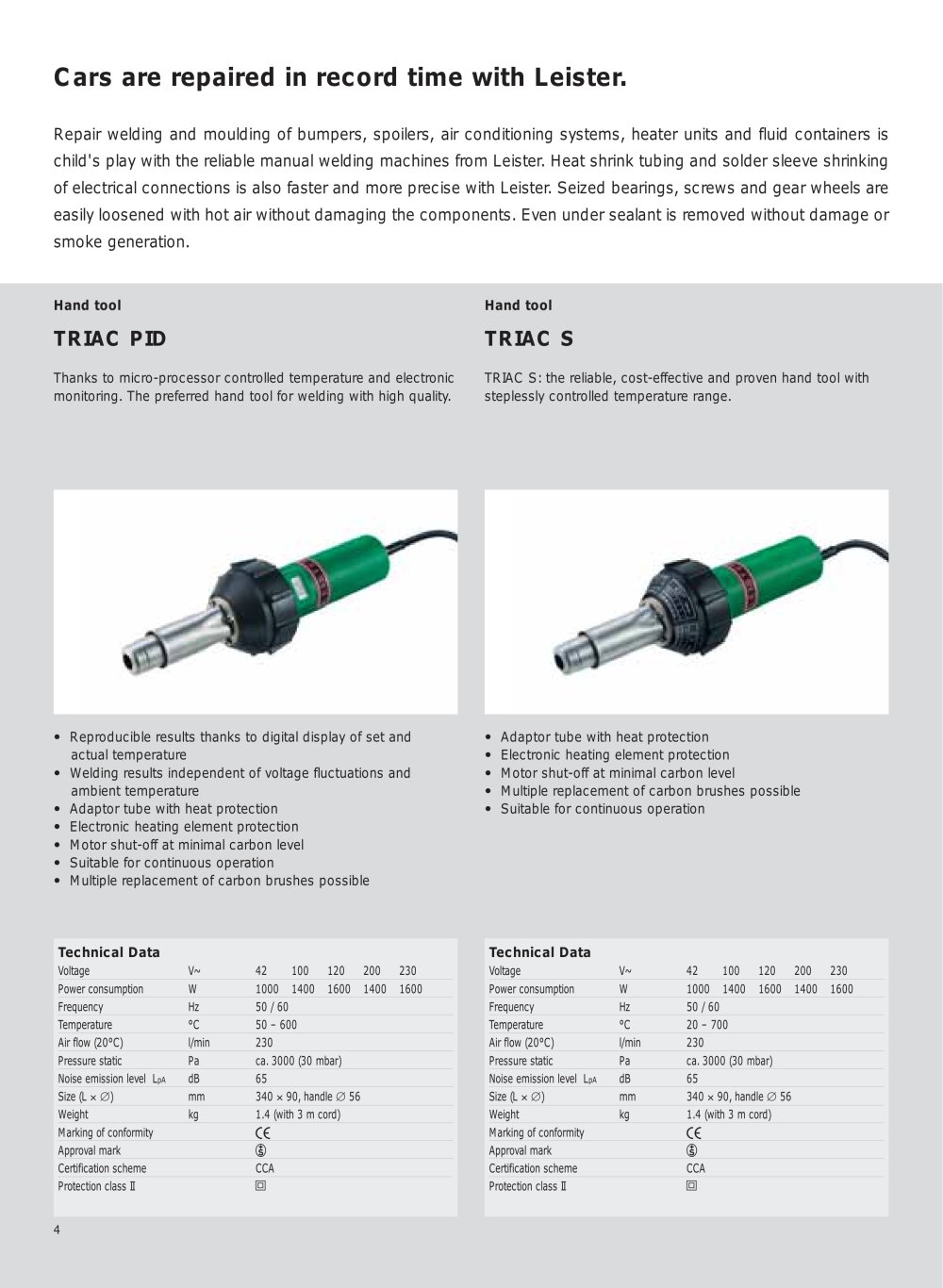 LEISTER Process Technologies - 145157, 247550, 143874, 16513, 164321, 2163, 16849, 14020