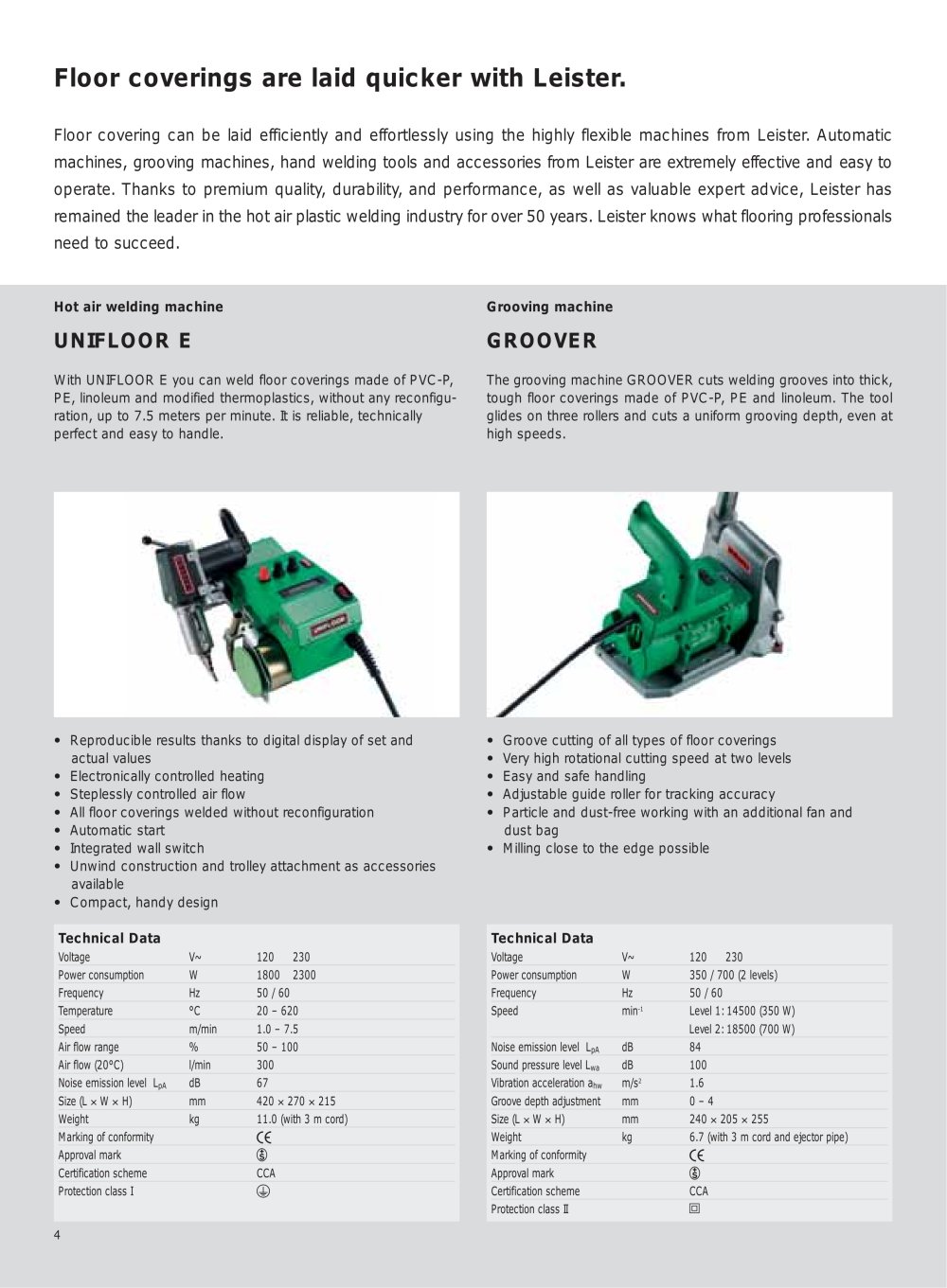 LEISTER Process Technologies - 160121, 3286, 130269, 17217