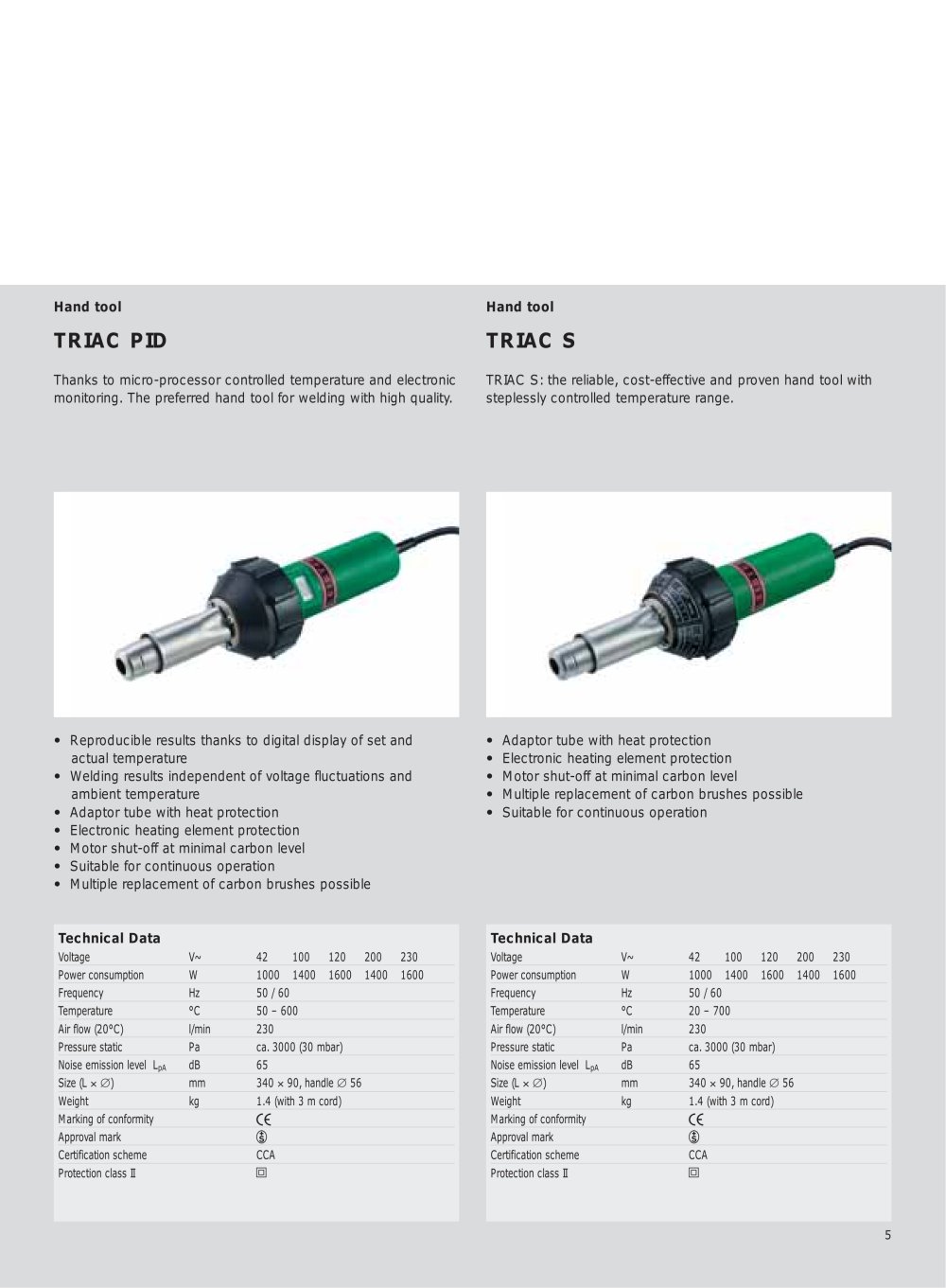 LEISTER Process Technologies - 16849, 81029