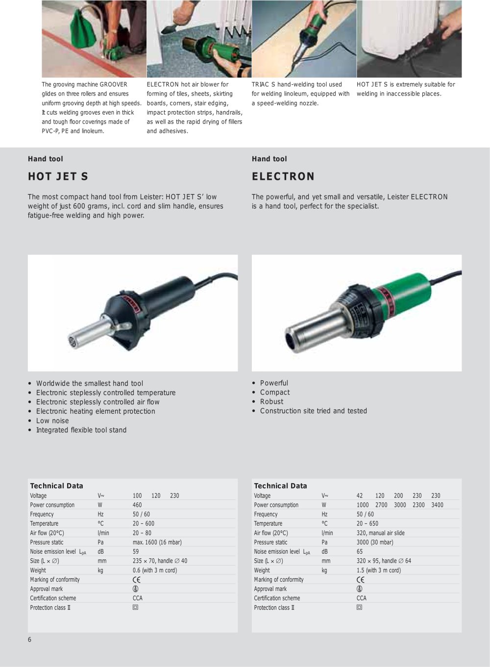 LEISTER Process Technologies - 16513, 16849, 81361, 208430, 68351, 14906