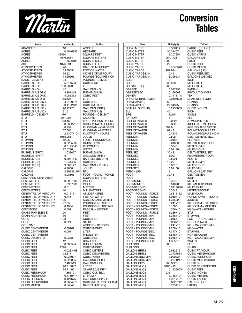 pdf.directindustry.com pdf.directindustry.com